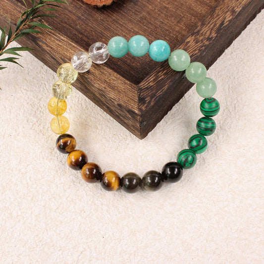 Golden Current · Wealth & Abundance Crystal Bracelet